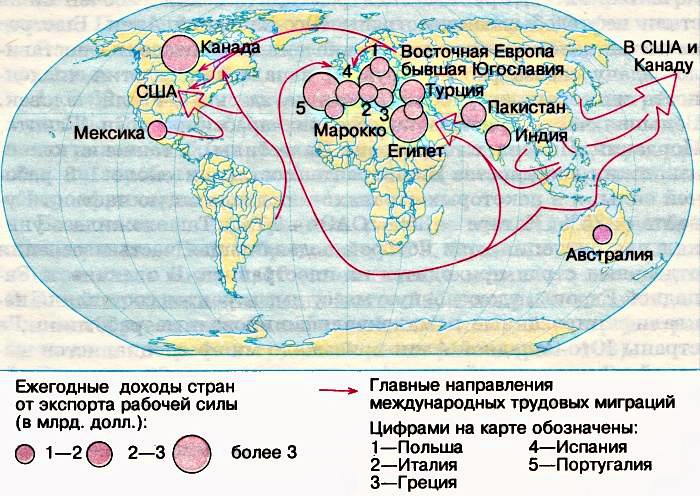 Карта трудовая миграция